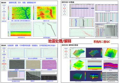 处理解释井质控分析分析.png